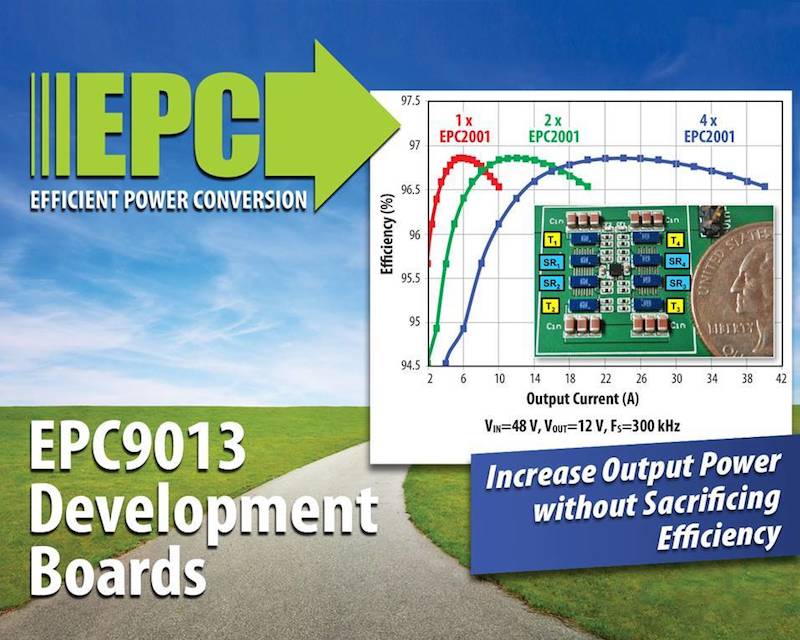 EPC's high-current development board features multiple half-bridges in parallel